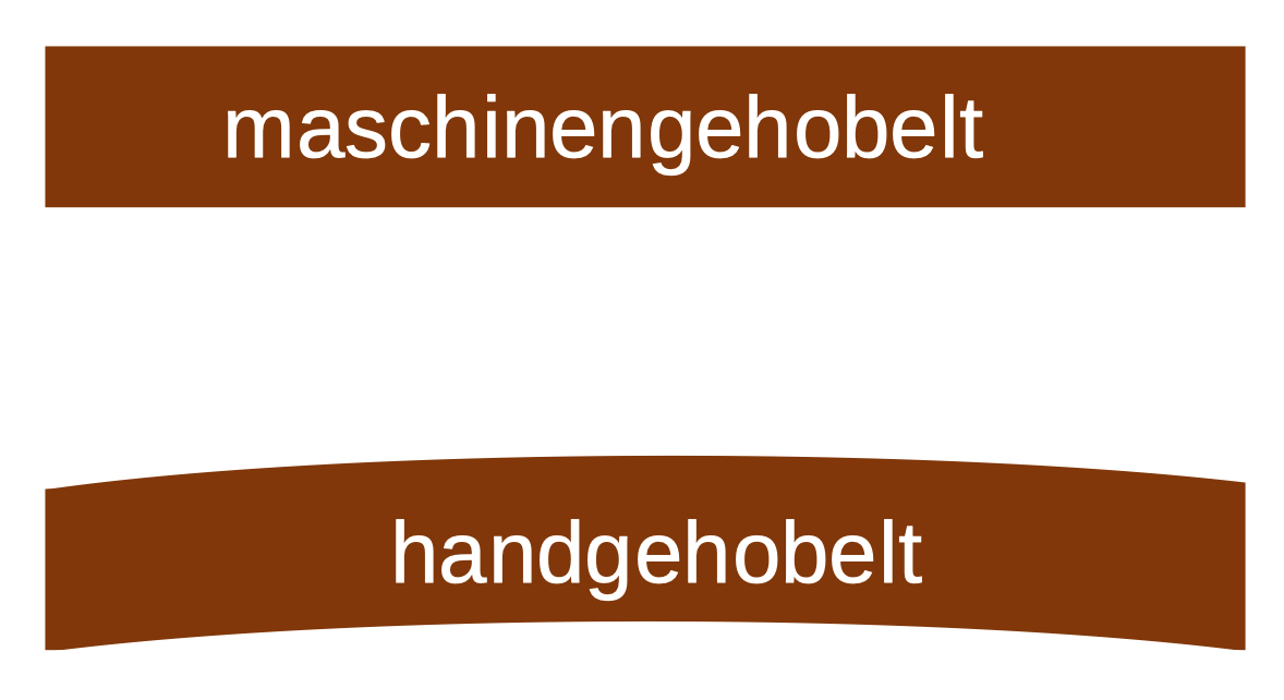 Maschinen Vs Handgehobelt
